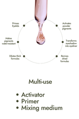 Liquid Activator Mixing Medium