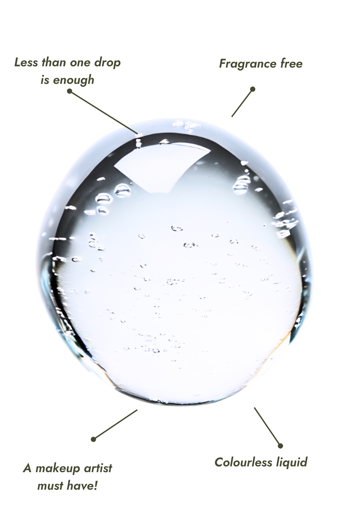 Liquid Activator Mixing Medium